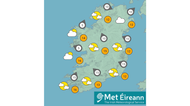 Courtesy of met.ie