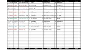 Fixtures are confirmed for next weekend in Tipperary with a host of knockout games