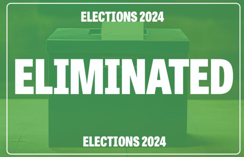 Eliminated