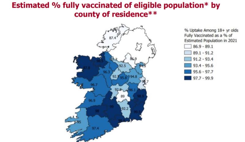 Full uptake of the covid-19 vaccine among adults in Tipperary- Public Health Mid-West